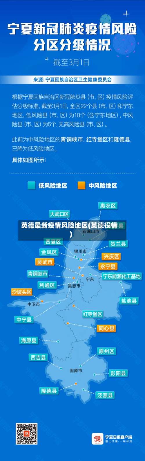 英德最新疫情风险地区(英德役情)-第1张图片