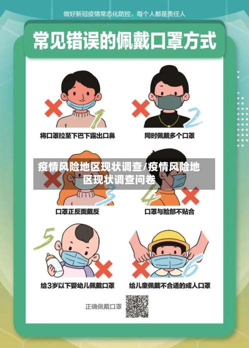 疫情风险地区现状调查/疫情风险地区现状调查问卷-第2张图片