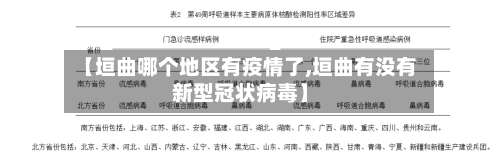 【垣曲哪个地区有疫情了,垣曲有没有新型冠状病毒】-第1张图片