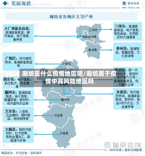 廊坊是什么疫情地区呢/廊坊属于疫情中高风险地区吗-第3张图片