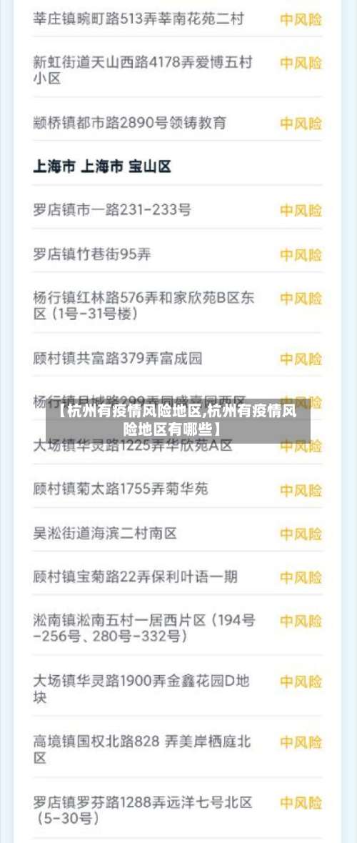 【杭州有疫情风险地区,杭州有疫情风险地区有哪些】-第1张图片