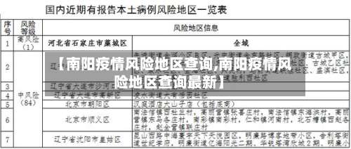 【南阳疫情风险地区查询,南阳疫情风险地区查询最新】-第2张图片