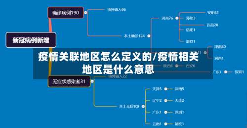 疫情关联地区怎么定义的/疫情相关地区是什么意思-第3张图片