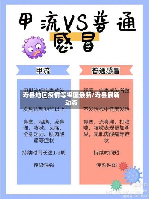 寿县地区疫情等级图最新/寿县最新动态-第2张图片