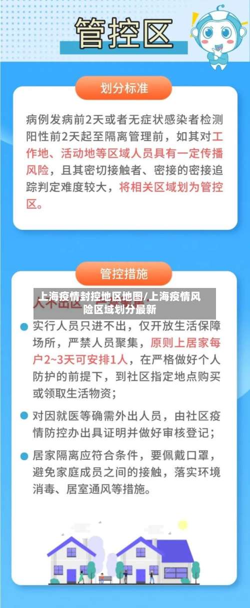 上海疫情封控地区地图/上海疫情风险区域划分最新-第2张图片