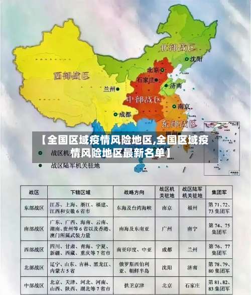 【全国区域疫情风险地区,全国区域疫情风险地区最新名单】-第2张图片