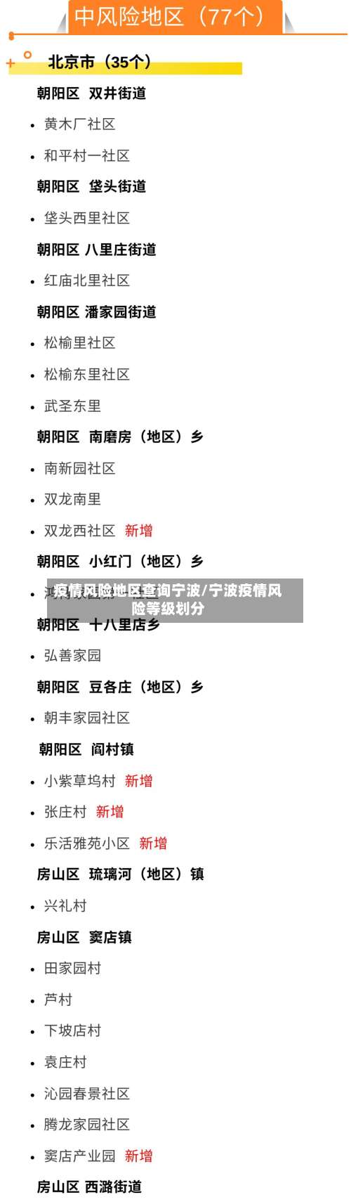 疫情风险地区查询宁波/宁波疫情风险等级划分-第3张图片