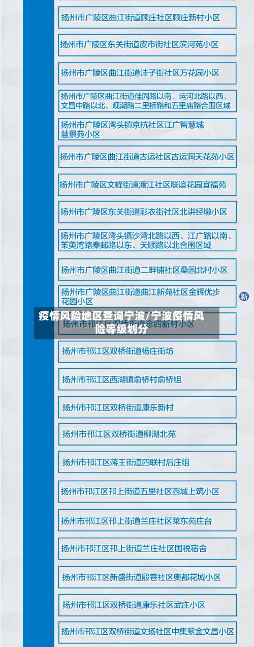 疫情风险地区查询宁波/宁波疫情风险等级划分-第2张图片