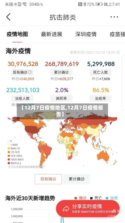 【12月7日疫情地区,12月7日疫情报告】-第3张图片