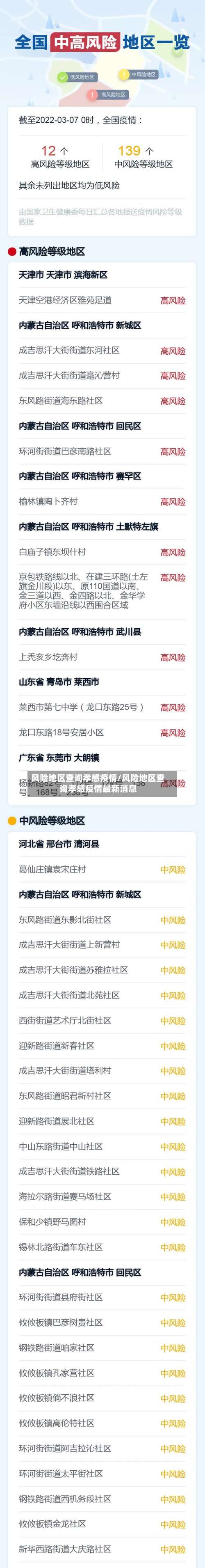 风险地区查询孝感疫情/风险地区查询孝感疫情最新消息-第1张图片