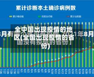 全中国出现疫情的地区(全国出现疫情的省份)-第3张图片
