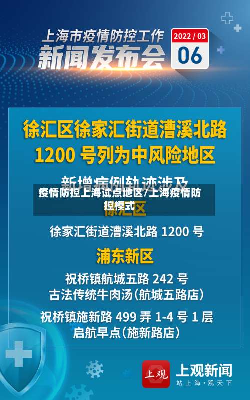 疫情防控上海试点地区/上海疫情防控模式-第1张图片