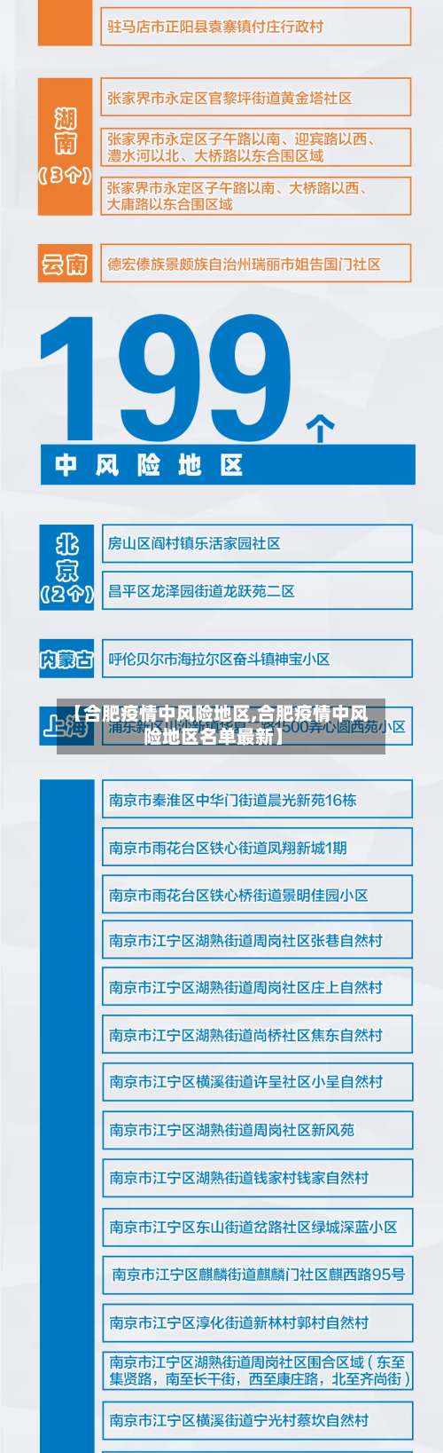 【合肥疫情中风险地区,合肥疫情中风险地区名单最新】-第3张图片